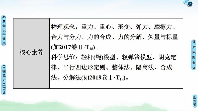 2021版高考物理大一轮复习通用版课件：第2章 第1节　重力　弹力　摩擦力07