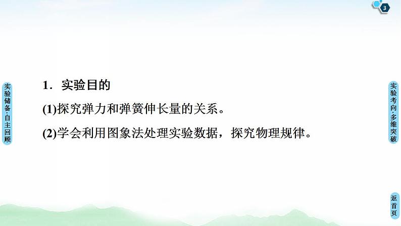 2021版高考物理大一轮复习通用版课件：第2章 实验2　探究弹力和弹簧伸长量的关系第3页