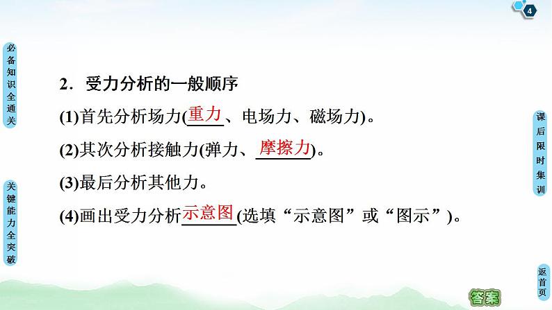 2021版高考物理大一轮复习通用版课件：第2章 第3节　共点力的平衡第4页