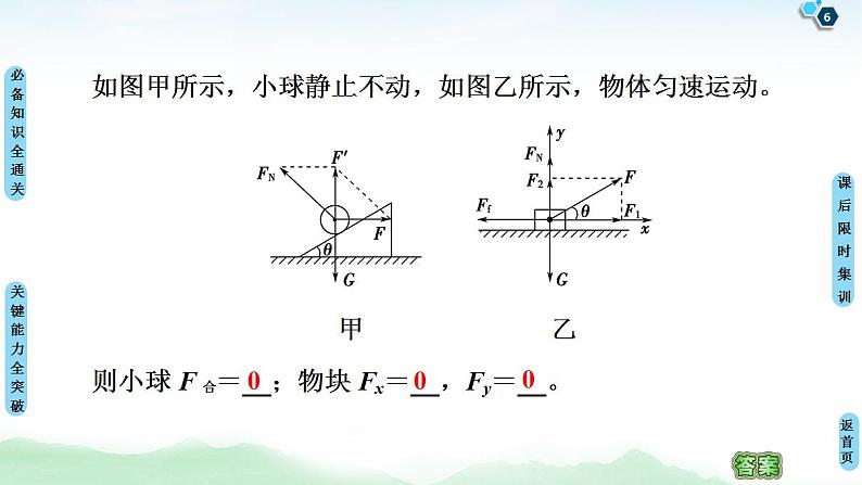 2021版高考物理大一轮复习通用版课件：第2章 第3节　共点力的平衡第6页