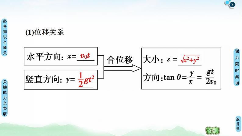 2021版高考物理大一轮复习通用版课件：第4章 第2节　抛体运动第7页