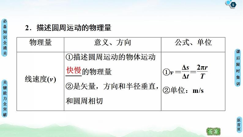 2021版高考物理大一轮复习通用版课件：第4章 第3节　圆周运动05