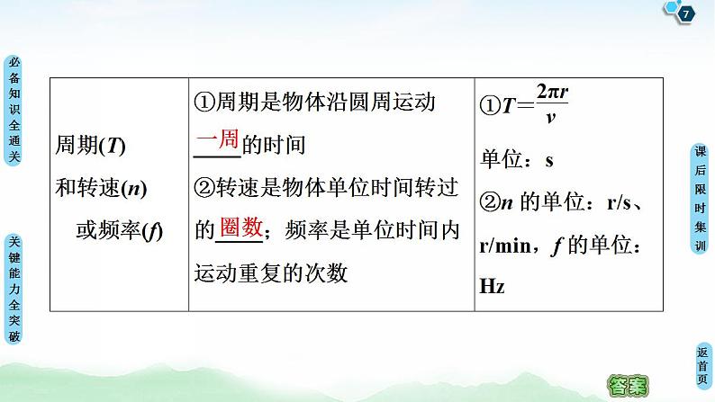 2021版高考物理大一轮复习通用版课件：第4章 第3节　圆周运动07