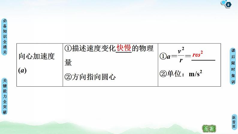 2021版高考物理大一轮复习通用版课件：第4章 第3节　圆周运动08