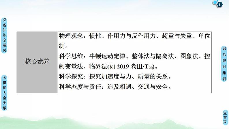 2021版高考物理大一轮复习通用版课件：第3章 第1节　牛顿第一定律　牛顿第三定律第3页