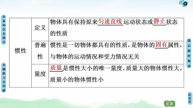 2021版高考物理大一轮复习通用版课件：第3章 第1节　牛顿第一定律　牛顿第三定律第7页