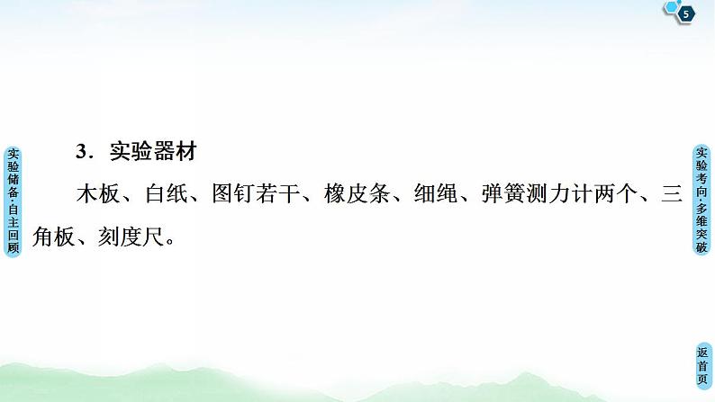 2021版高考物理大一轮复习通用版课件：第2章 实验3　验证力的平行四边形定则第5页