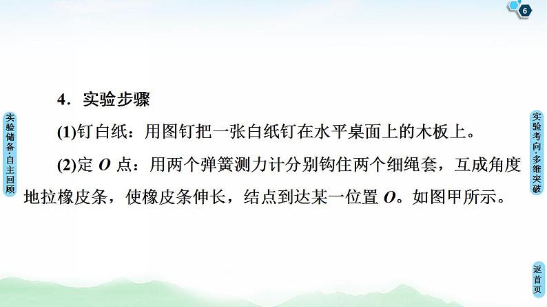 2021版高考物理大一轮复习通用版课件：第2章 实验3　验证力的平行四边形定则第6页