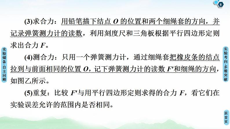 2021版高考物理大一轮复习通用版课件：第2章 实验3　验证力的平行四边形定则第8页