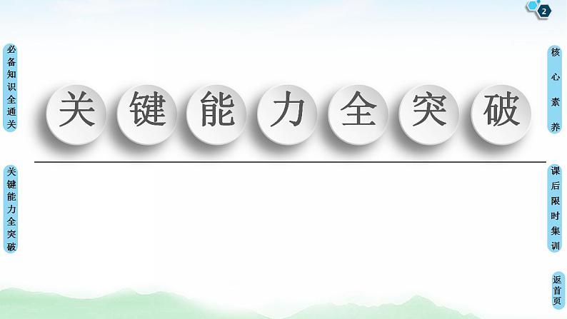 2021版高考物理大一轮复习通用版课件：第3章 第3节　牛顿运动定律的综合应用第2页