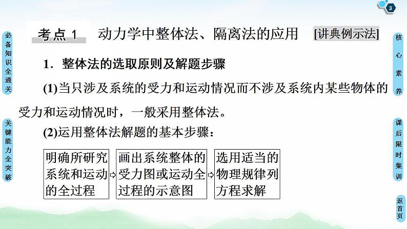 2021版高考物理大一轮复习通用版课件：第3章 第3节　牛顿运动定律的综合应用第3页