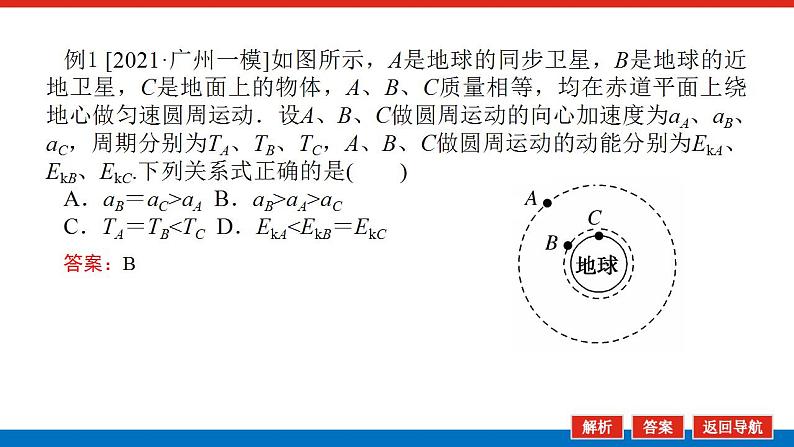 2021版高考物理大一轮复习通用版课件：专题四　天体运动的“两类热点”问题课件PPT第5页