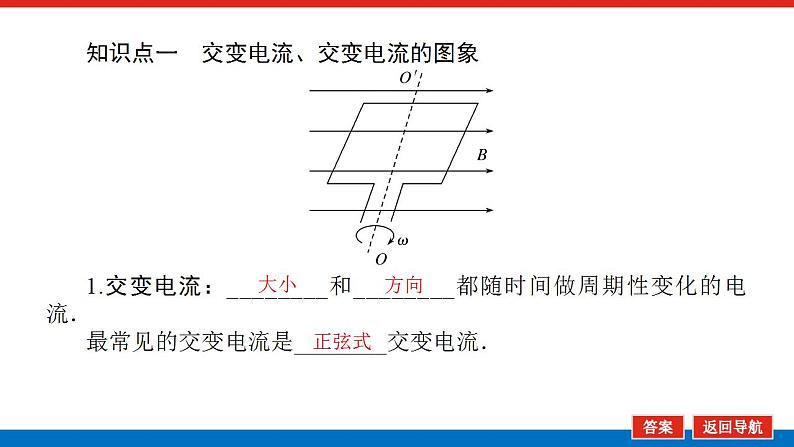 2021版高考物理大一轮复习通用版课件：11.第1讲　交变电流的产生和描述课件PPT04