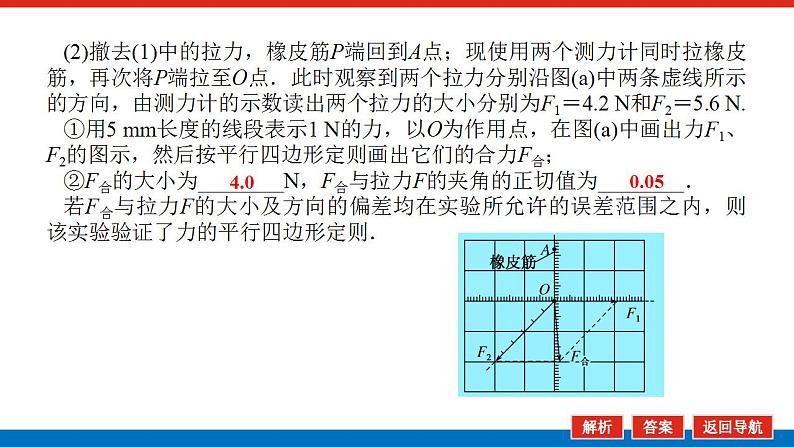 2021版高考物理大一轮复习通用版课件：实验三　验证力的平行四边形定则课件PPT第7页