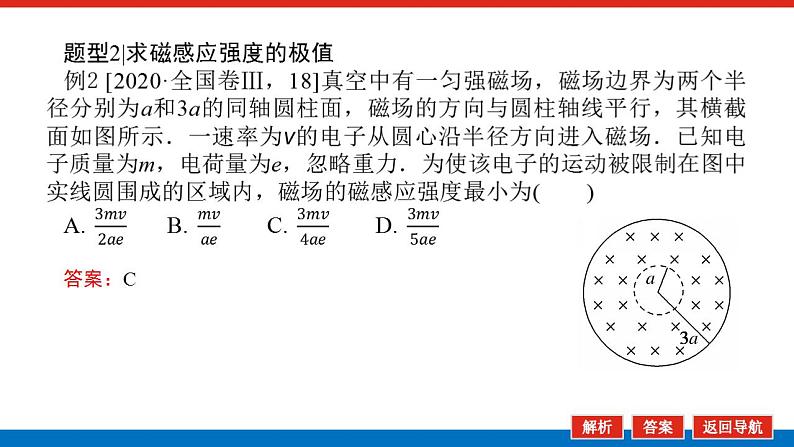 专题八　带电粒子在磁场中运动的临界和多解问题课件PPT06