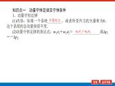 2021版高考物理大一轮复习通用版课件：6.第2讲　动量守恒定律及守恒条件课件PPT