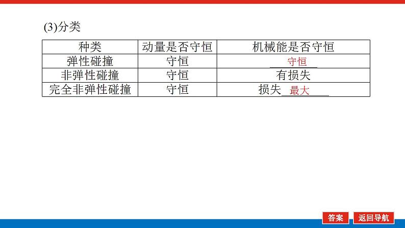 2021版高考物理大一轮复习通用版课件：6.第2讲　动量守恒定律及守恒条件课件PPT第7页