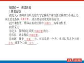 2021版高考物理大一轮复习通用版课件：14.第1讲　机械振动课件PPT