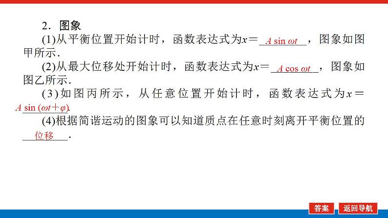 2021版高考物理大一轮复习通用版课件：14.第1讲　机械振动课件PPT08