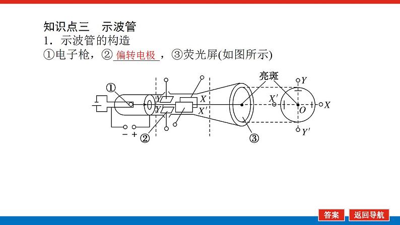 2021版高考物理大一轮复习通用版课件：7.第3讲　电容器　带电粒子在电场中的运动课件PPT08