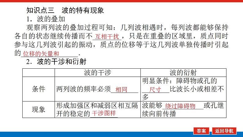 2021版高考物理大一轮复习通用版课件：14.第2讲　机械波课件PPT08