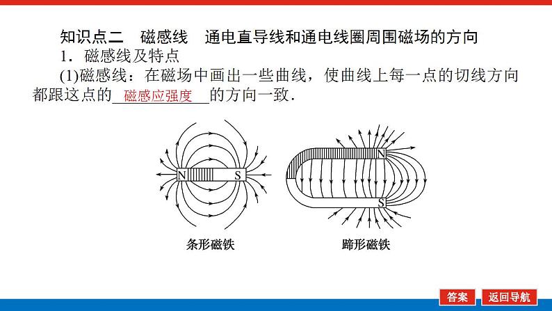 2021版高考物理大一轮复习通用版课件：9.第1讲　磁场及其对电流的作用课件PPT第6页