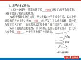 2021版高考物理大一轮复习通用版课件：12.第2讲　原子结构　原子核课件PPT