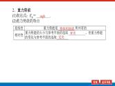 2021版高考物理大一轮复习通用版课件：5.第3讲　机械能守恒定律及应用课件PPT