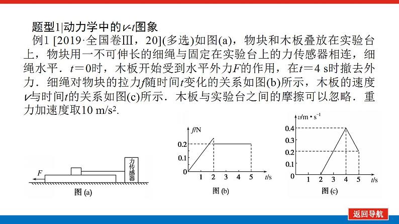 2021版高考物理大一轮复习通用版课件：专题二　应用牛顿运动定律解决“三类”问题课件PPT第5页