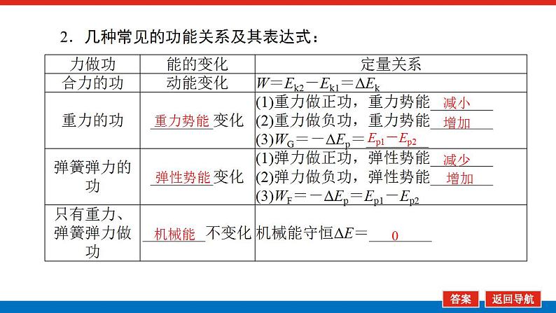 2021版高考物理大一轮复习通用版课件：5.第4讲　功能关系　能量守恒定律课件PPT05