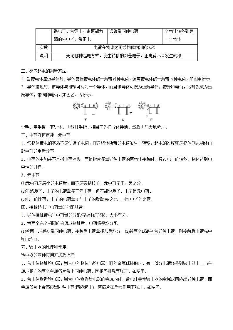9.1  电荷  学案 人教新版物理必修第三册02