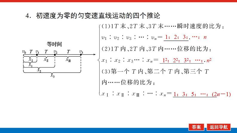 2021版高考物理大一轮复习通用版课件：1.第2讲　匀变速直线运动的规律课件PPT06