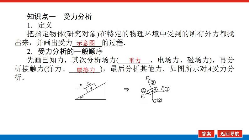 2021版高考物理大一轮复习通用版课件：2.第3讲　共点力作用下物体的平衡课件PPT第4页