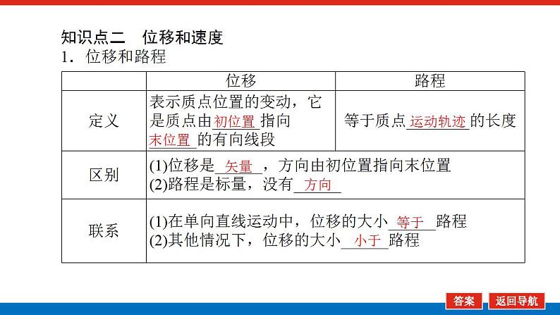 2021版高考物理大一轮复习通用版课件：1.第1讲　运动的描述课件PPT06