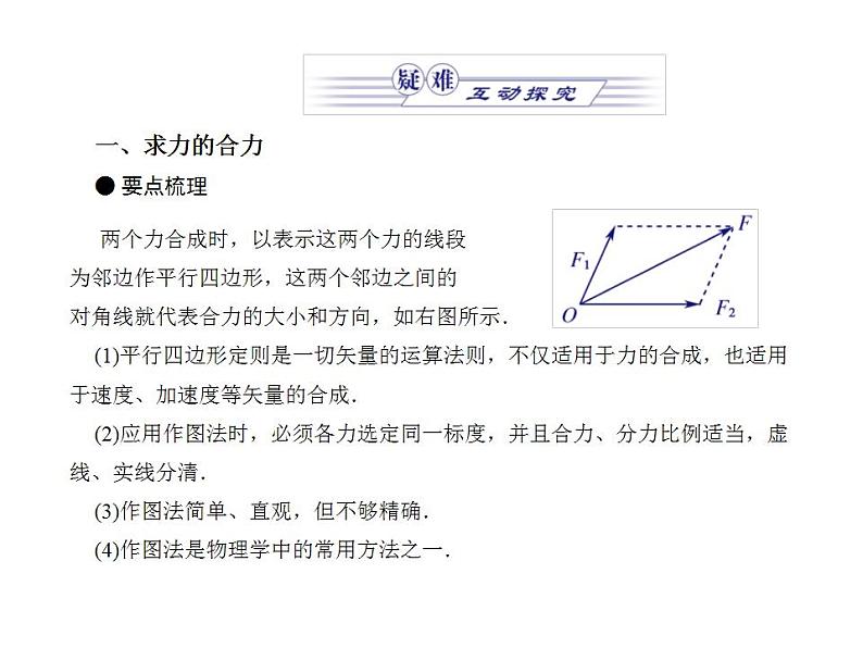 人教版高一上册物理课件《第4章 怎样求合力》第4页