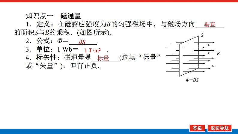 2021版高考物理大一轮复习通用版课件：10.第1讲　电磁感应现象　楞次定律课件PPT第4页