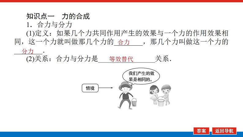 2021版高考物理大一轮复习通用版课件：2.第2讲　力的合成与分解课件PPT第4页