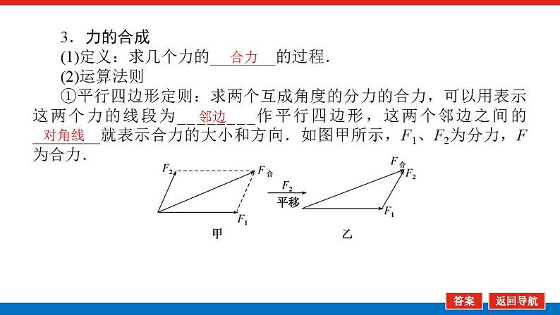 2021版高考物理大一轮复习通用版课件：2.第2讲　力的合成与分解课件PPT第6页