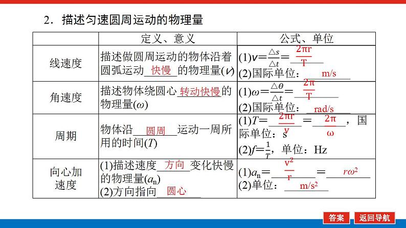 2021版高考物理大一轮复习通用版课件：4.第3讲　圆周运动课件PPT05