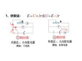 2020-2021学年高二物理人教版必修第三册课件：12.3 实验：电池电动势和内阻的测量