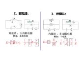 2020-2021学年高二物理人教版必修第三册课件：12.3 实验：电池电动势和内阻的测量