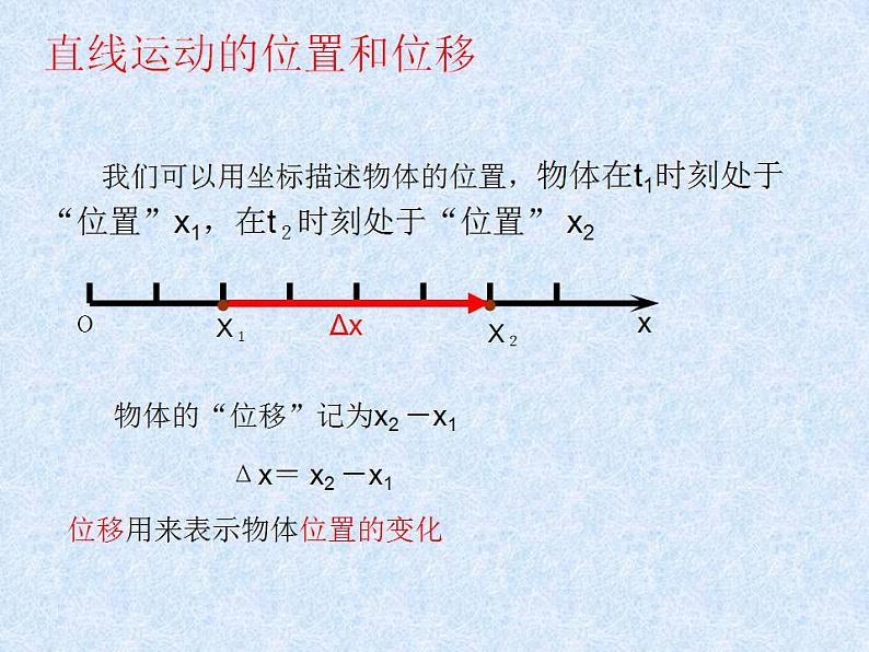 1.2  位置 位移 —【新教材】粤教版（2019）高一物理必修一 课件第4页