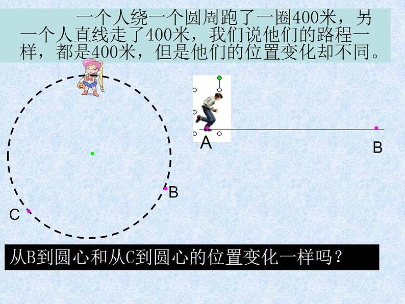 1.2  位置 位移 —【新教材】粤教版（2019）高一物理必修一 课件第6页