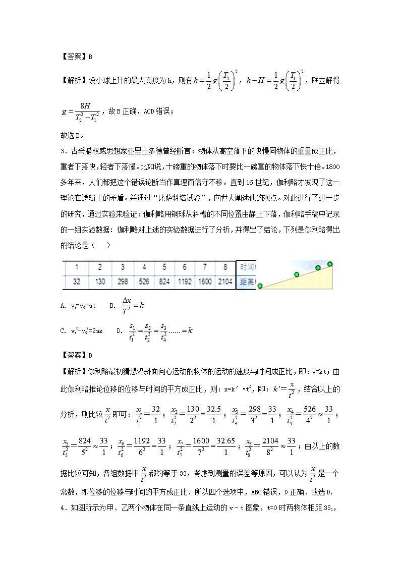 02直线运动 高考物理一轮复习定基础汇编试题含解析第2页