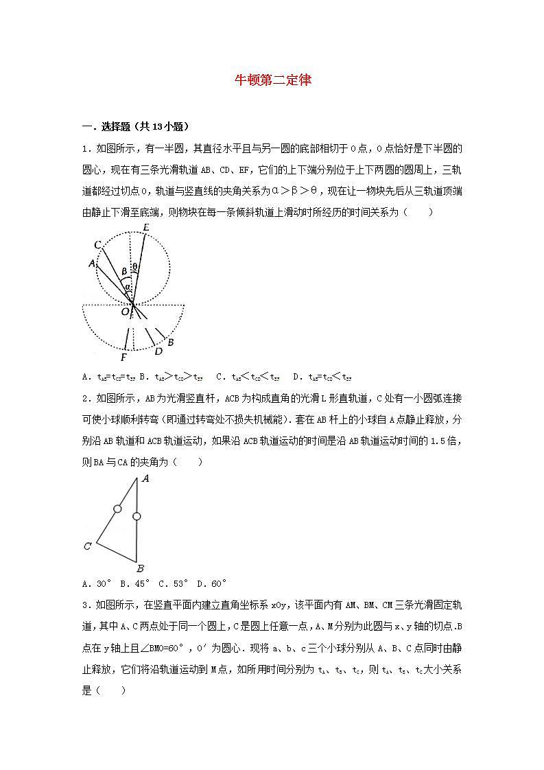 6牛顿第二定律 高考物理一轮复习经典题汇编含解析第1页