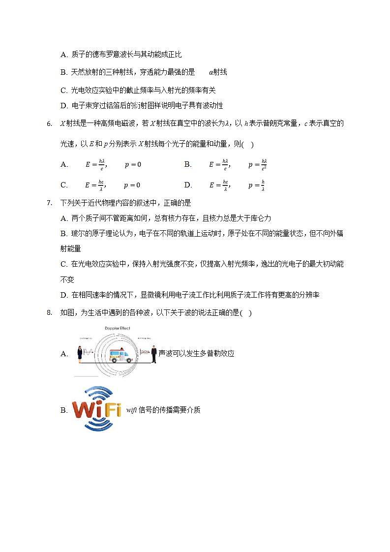 人教版物理选择性必修第三册同步练习4.5《粒子的波动性和量子力学的建立》（含解析）02