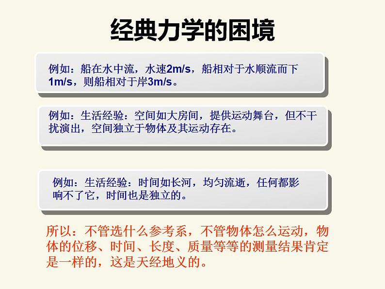 人教版高中物理必修2 6.6 经典力学的局限性 课件（人教版必修2）第8页