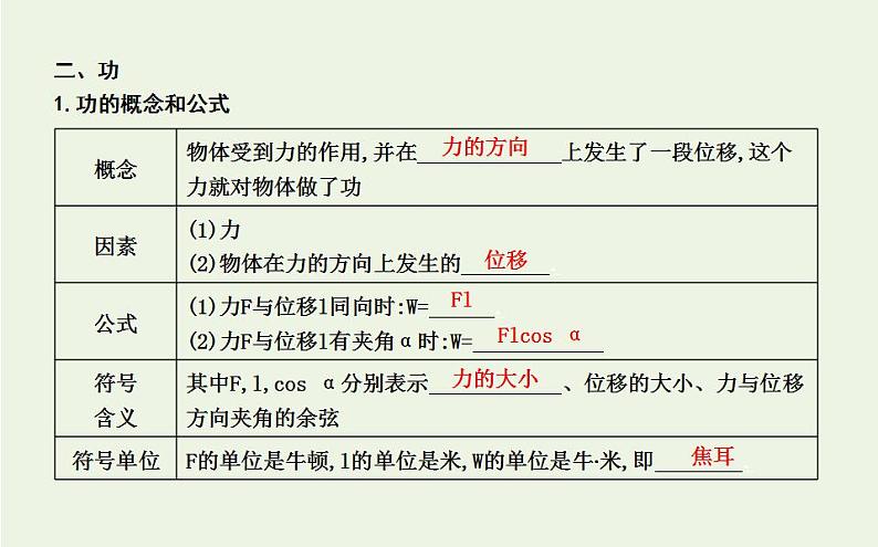 人教版高中物理必修2 7.1-2 追寻守恒量-能量 功课件04