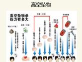 人教版高中物理必修2 7.4 重力势能 课件（人教版必修2）