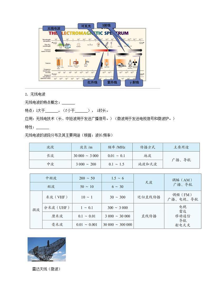 人教版高中物理选择性必修第二册学案：4.4《电磁波谱》(含答案)03
